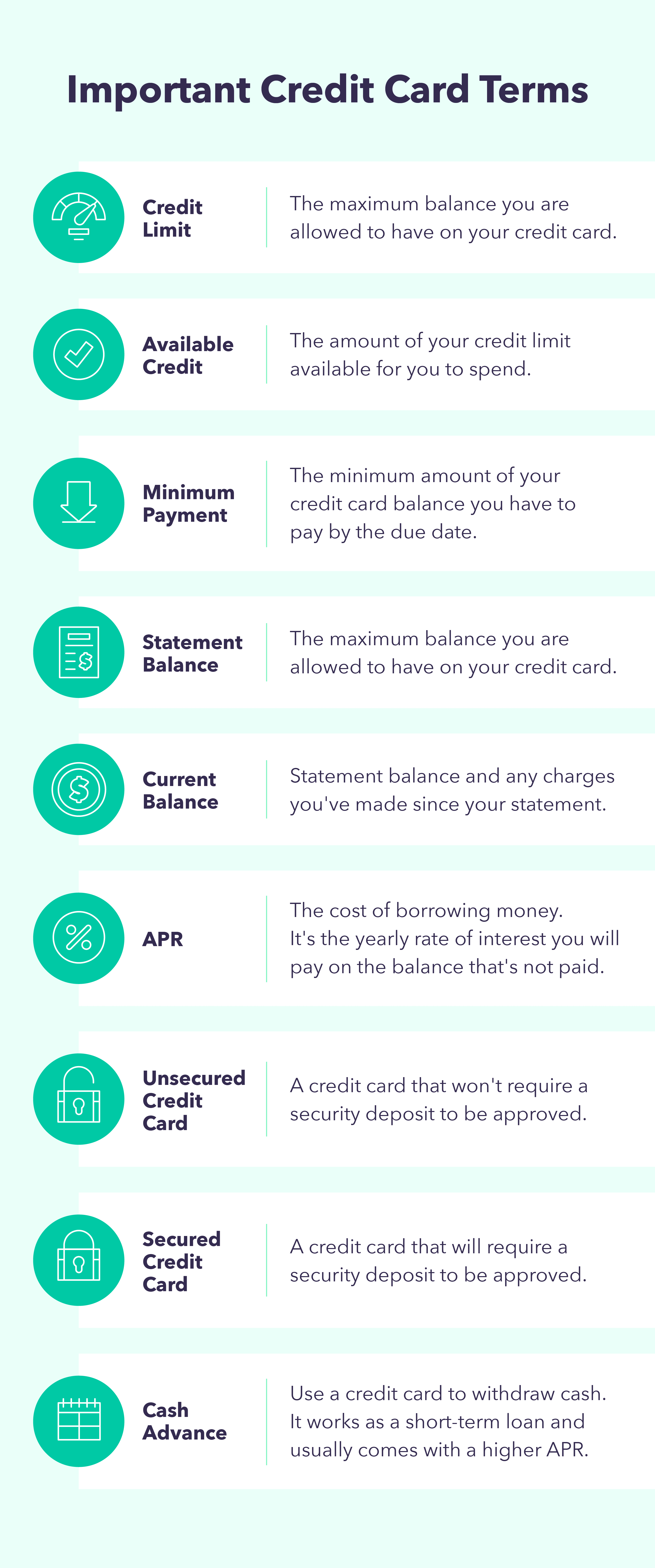 Credit Card 101 How Do Credit Cards Work Emergency Squad